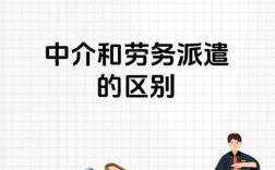 派遣公司与劳动者究竟是什么关系？