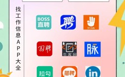 招聘软件那么多，选哪个好？