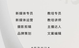 NET招聘岗，技能要求有哪些？