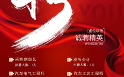 招聘海报怎么制作