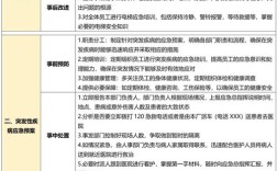 员工患癌，公司该如何妥善处理？