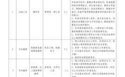 会昌教师招聘何时开始？条件有哪些？