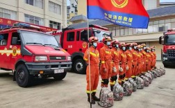 内江消防招聘何时开始？要求有哪些？