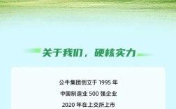 公牛集团招聘啥岗位？要求高吗？