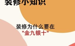 装修公司金九银十文案，怎么写才能促单？