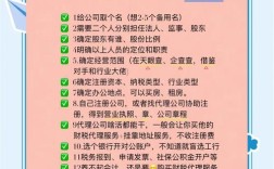 行政3年，是瓶颈还是积累？