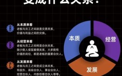 HR该平衡员工与公司关系吗？