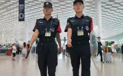 深圳巡防招聘条件有哪些？