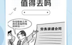 劳务派遣公司如何有效问责处理？