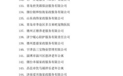 山东省劳务公司名录