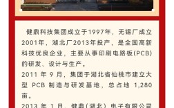 无锡健鼎招聘，有哪些岗位和要求？