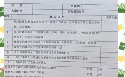 小公司入职不需要体检吗