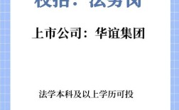 杭州法务招聘，要求有哪些？