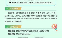高新管委会招聘啥岗位？