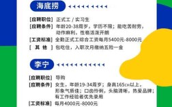 扶绥招聘网