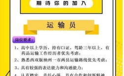 网店客服招聘信息，要求有哪些？