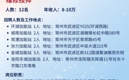 人事公司泛滥，如何筛选靠谱？