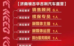 澎湃新闻招聘，有哪些岗位要求？