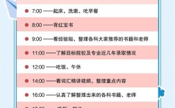 2025考研复习计划时间表如何科学制定？