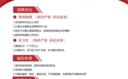 青岛律师招聘，要求与待遇如何？