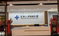 陕西人力资源公司哪家更专业？