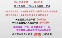 成都高铁招聘