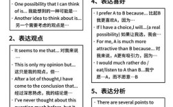 雅思口语transportation话题如何高效备考？