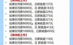 公司刚入职双休变单休