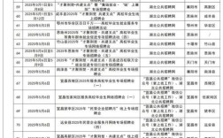 济南招聘会时间