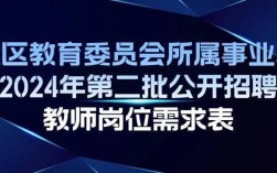怀柔教师招聘何时开始？条件有哪些？