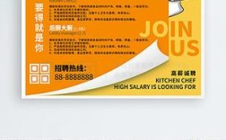 厦门厨师招聘信息，薪资待遇如何？