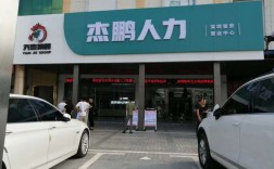 巨头如何引领人力资源服务新变革？