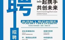 瑞康医药招聘，哪些岗位在招？