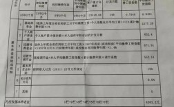 公司欠缴入职期间的社保