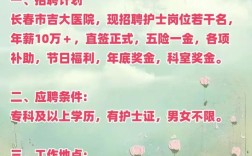 长春医院招聘有哪些岗位？