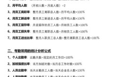 公司人员配比可以问吗？