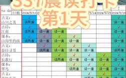 公司打卡执行好，是自律还是被迫？