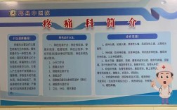 疼痛科医生招聘