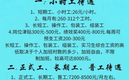东宁信息网招聘什么岗位？