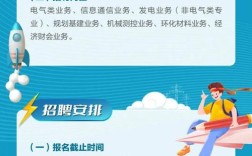 继保招聘要求高，经验能力如何匹配？