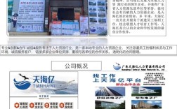 广东十大人力资源公司哪家强？