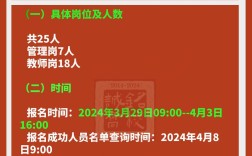 聊城市招聘有哪些岗位和要求？