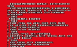 彰武县最新招聘信息有哪些岗位？