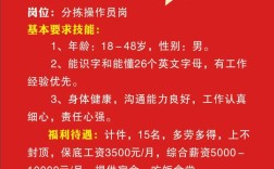 昆明京东招聘，哪些岗位在招？