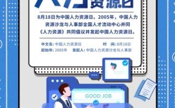 广告公司人力资源如何高效赋能业务增长？