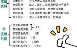 公司管理能请人代劳吗？