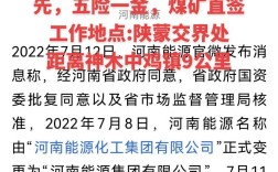 永煤集团招聘有何要求？