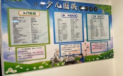 围棋老师招聘，具体要求有哪些？