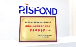 福州人力境外有限公司提供哪些境外服务？