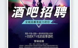 沈阳酒吧招聘，薪资待遇如何？